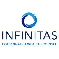 CÔNG TY TNHH THƯƠNG MẠI DỊCH VỤ INFINITAS