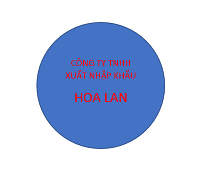 CÔNG TY TRÁCH NHIỆM HỮU HẠN XUẤT NHẬP KHẨU HOA LAN